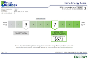 Home Energy Score